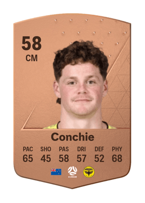 Fin Conchie