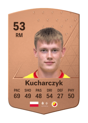 Kacper Kucharczyk