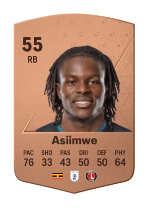 Nathan Asiimwe