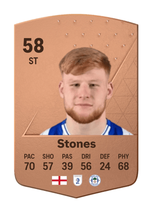 Josh Stones