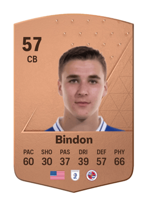 Tyler Bindon