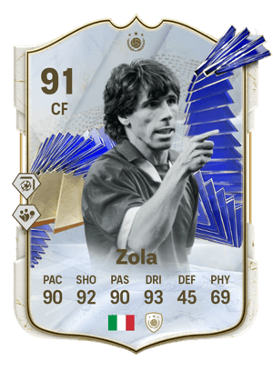 Gianfranco Zola
