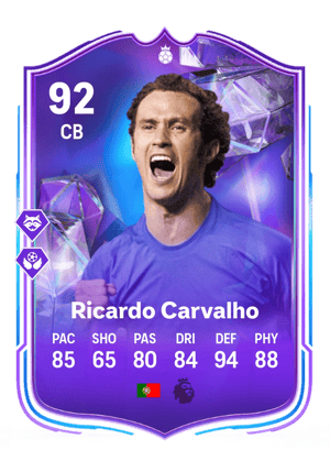 Ricardo Carvalho