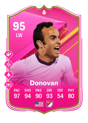 Landon Donovan