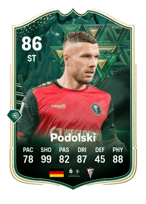 Lukas Podolski