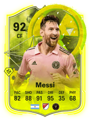 Lionel Messi