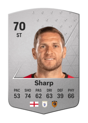 Billy Sharp