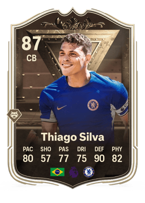 Thiago Silva