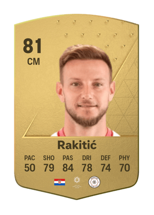 Ivan Rakitić