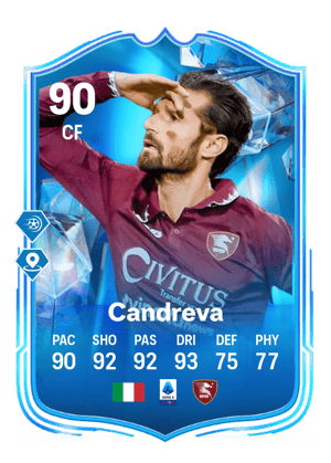 Antonio Candreva
