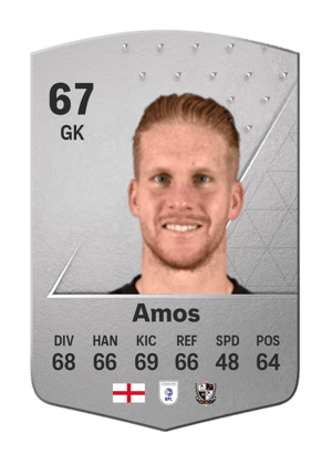 Ben Amos
