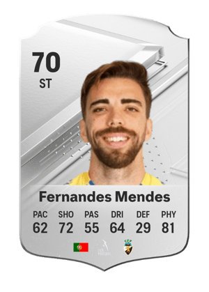 António Manuel Fernandes Mendes