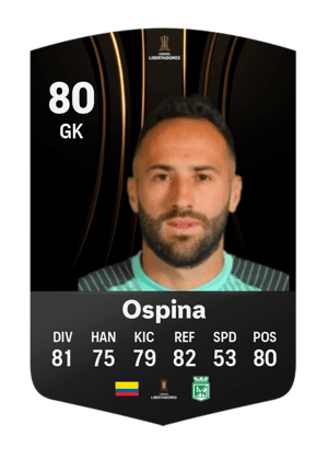 David Ospina