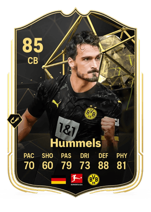 Mats Hummels