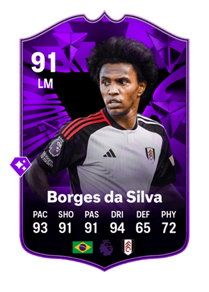 Willian Borges da Silva