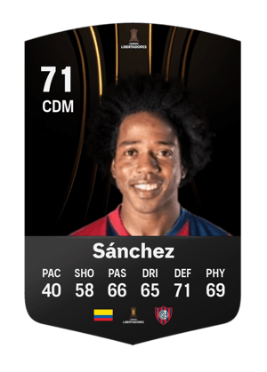 Carlos Alberto Sánchez