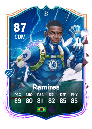 Ramires