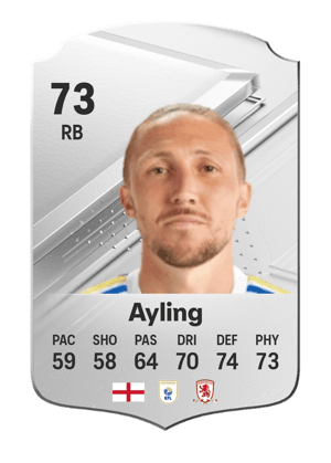 Luke Ayling