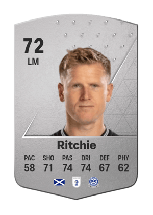 Matt Ritchie