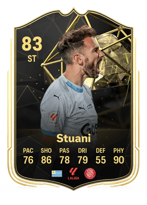 Cristhian Stuani