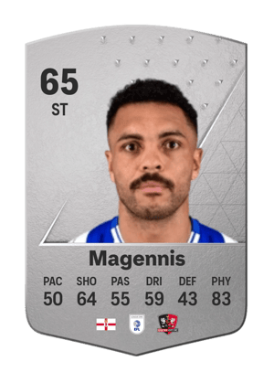 Josh Magennis