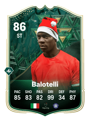 Mario Balotelli