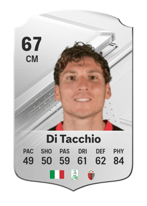 Francesco Di Tacchio