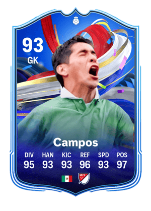 Jorge Campos