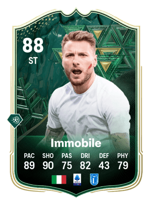 Ciro Immobile