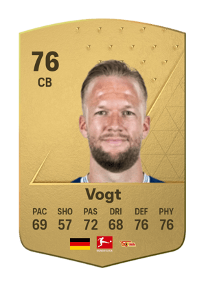 Kevin Vogt