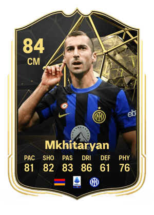 Henrikh Mkhitaryan