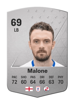 Scott Malone