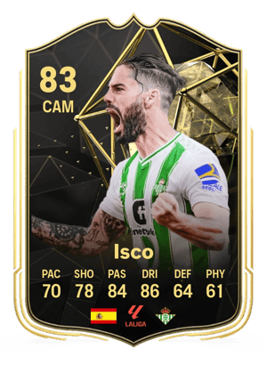 Isco