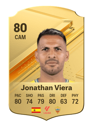 Jonathan Viera