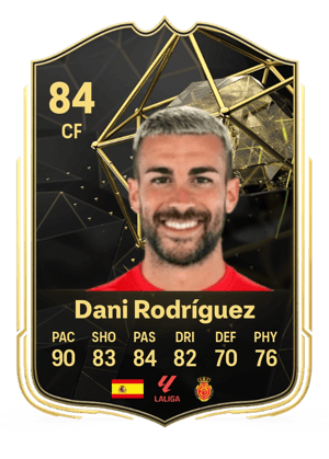 Dani Rodríguez