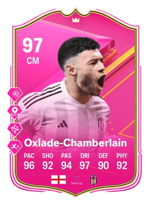 Alex Oxlade-Chamberlain