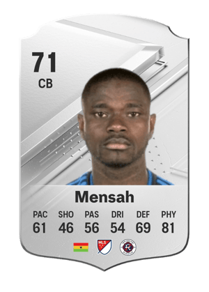 Jonathan Mensah