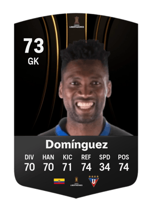 Alexander Domínguez