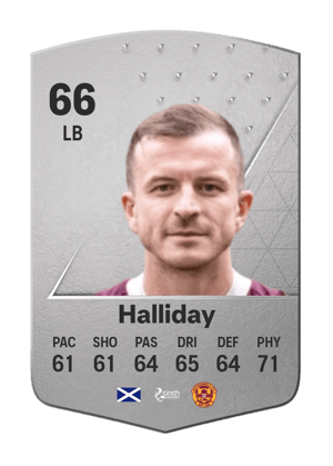 Andy Halliday