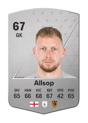 Ryan Allsop