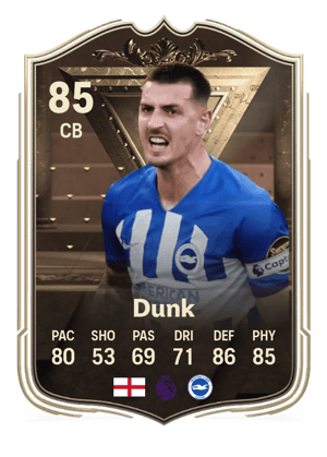 Lewis Dunk