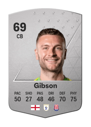 Ben Gibson