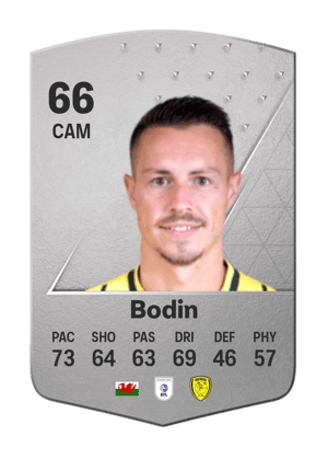 Billy Bodin