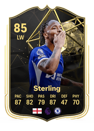 Raheem Sterling