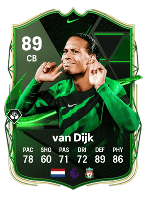 Virgil van Dijk