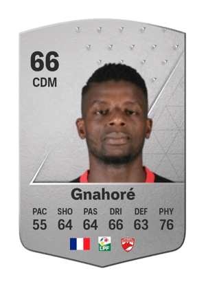 Eddy Gnahoré