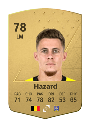 Thorgan Hazard