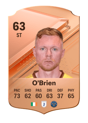 Aiden O'Brien