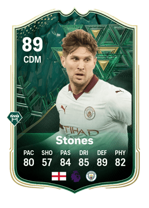 John Stones