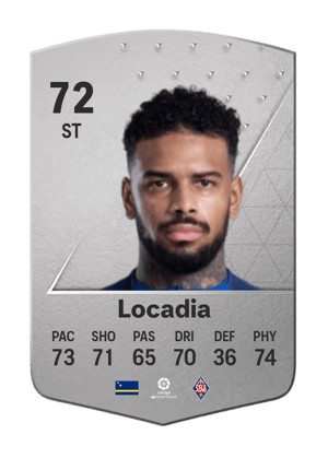 Jürgen Locadia